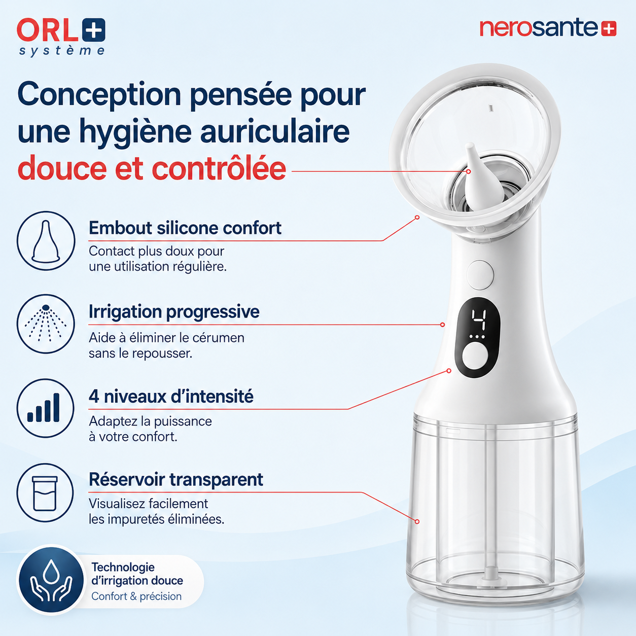 Nerosante ORL Système®